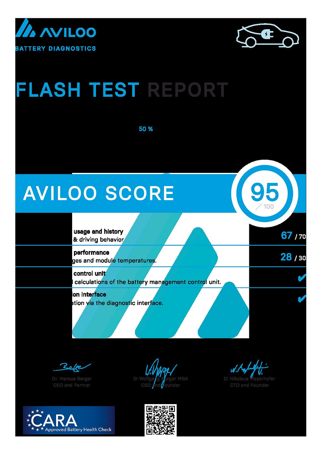 Volvo XC40 Re Twin Motor Ultimate Pano Elstol H/K Drag Vhjul