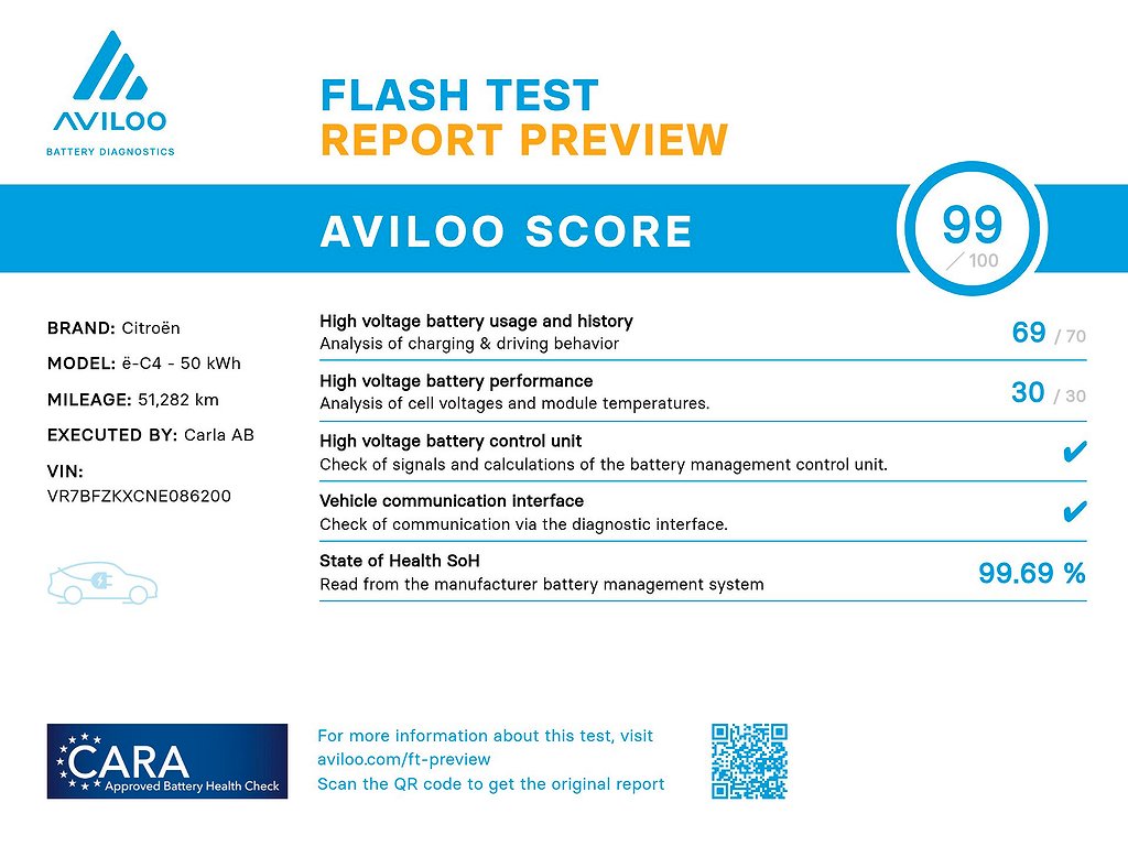 Citroën e-C4 X Shine Exclusive Electric Pano HUD Läder