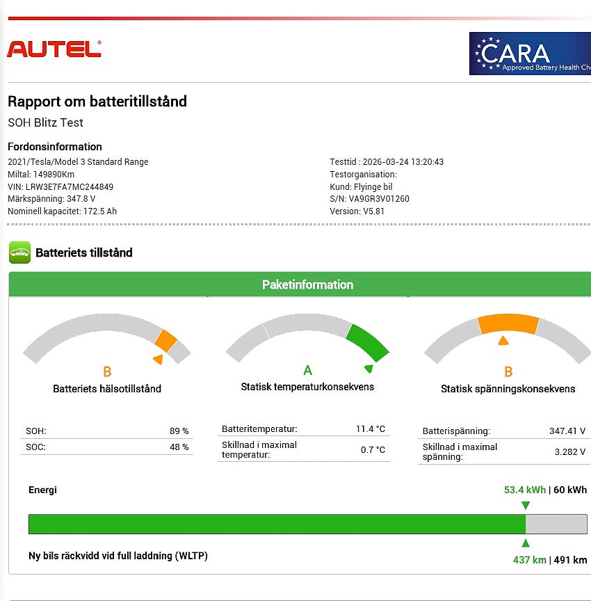 Tesla Model 3 Standard Range Plus
