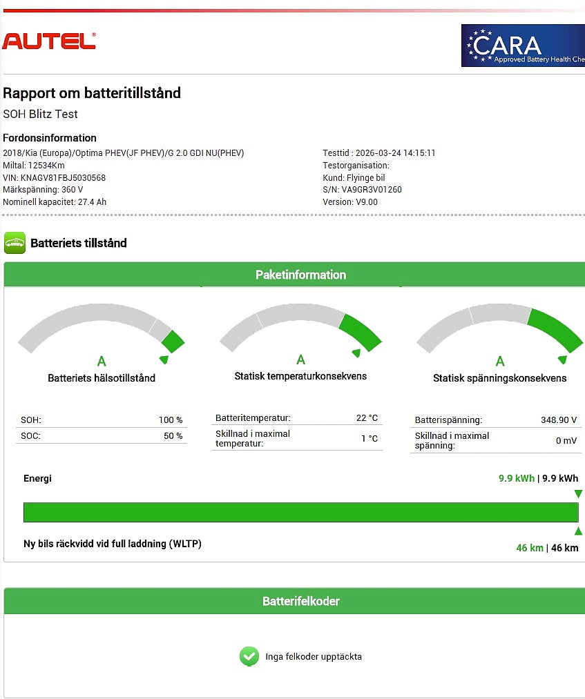 Kia Optima SW PHEV Advance Pluspaket 2