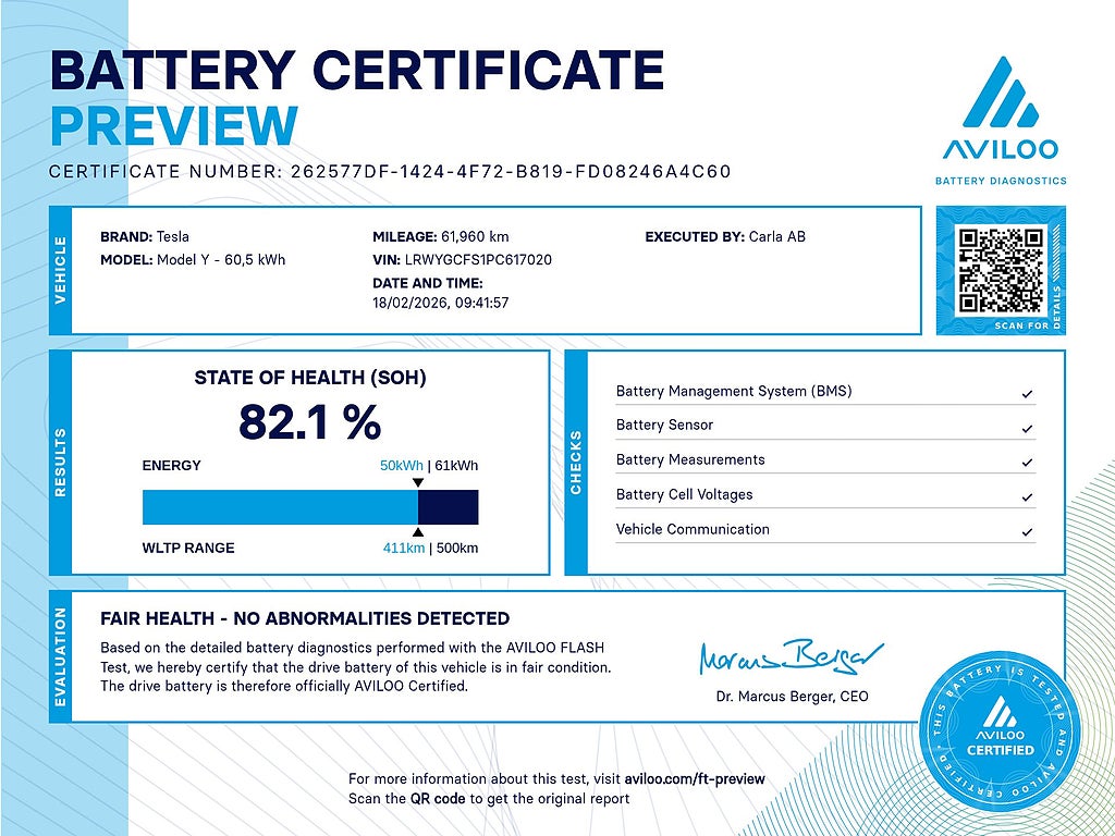 Tesla Model Y Standard Range RWD Autopilot Pano Drag 20″